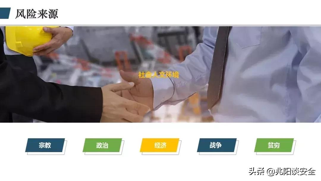 财务风险管理ppt,风险管理ppt怎么做