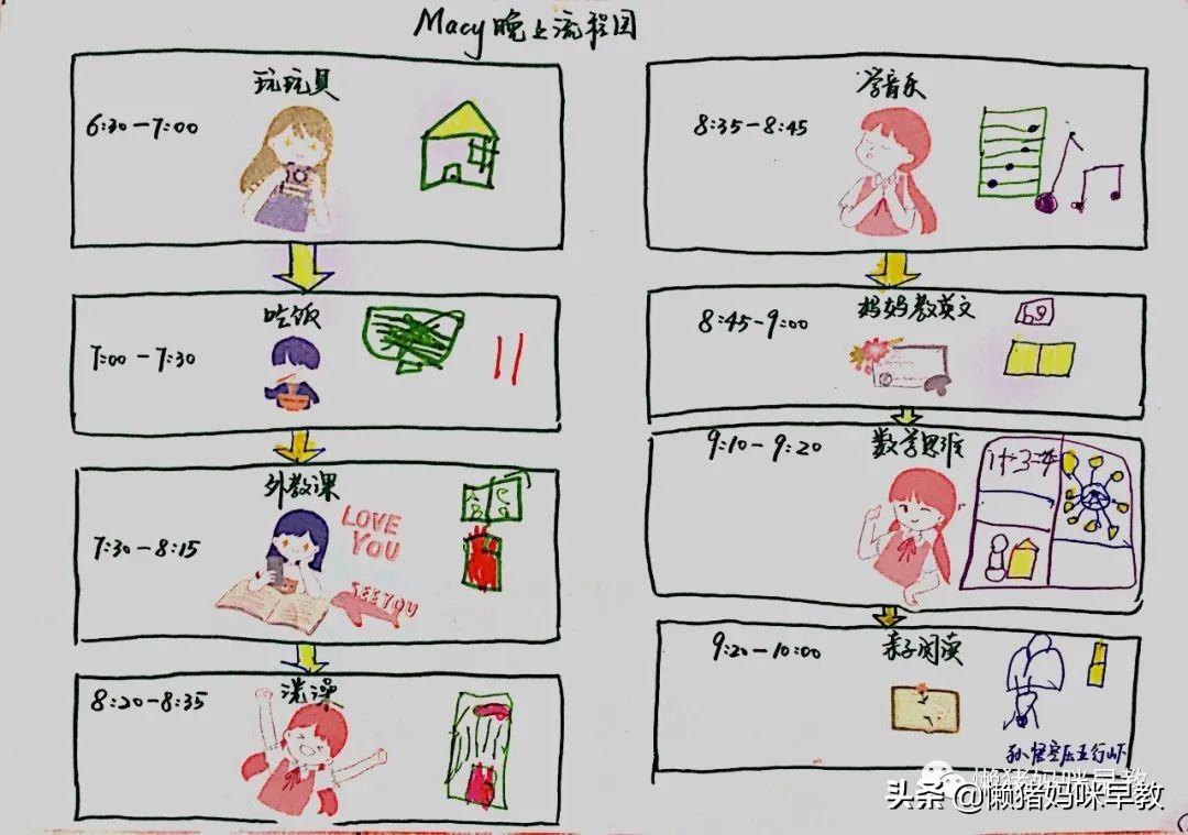 教孩子认识钟表时间，这些游戏和工具要收好