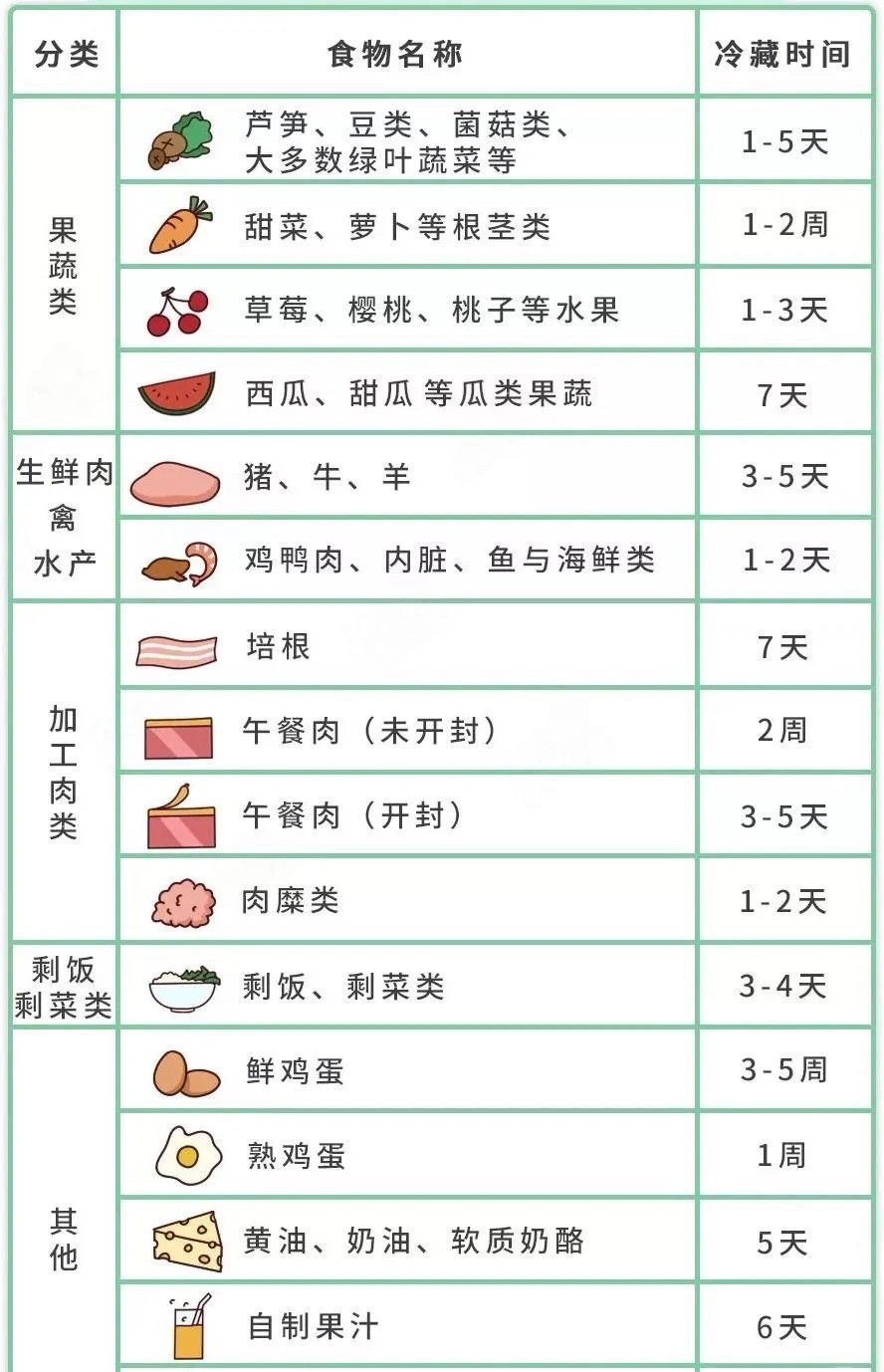 高烧引发宫缩,孕晚期喝了一杯绿豆冰沙