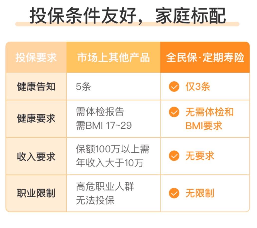 支付宝的保险那么便宜靠谱吗,支付宝和微信保险哪个值得买