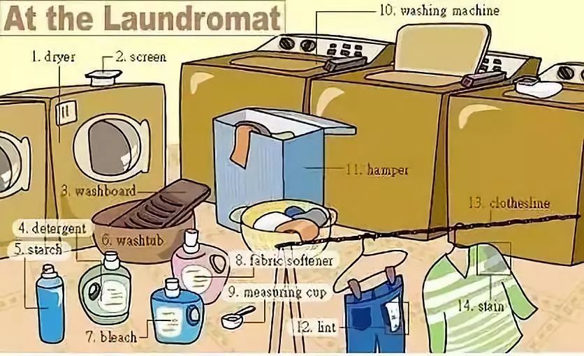 家庭物品英语单词图片大全,34张图教你记住英语