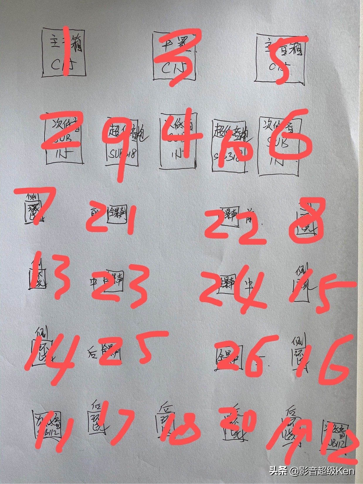 林道夫mp50和mp60,林道夫mp50前级评测