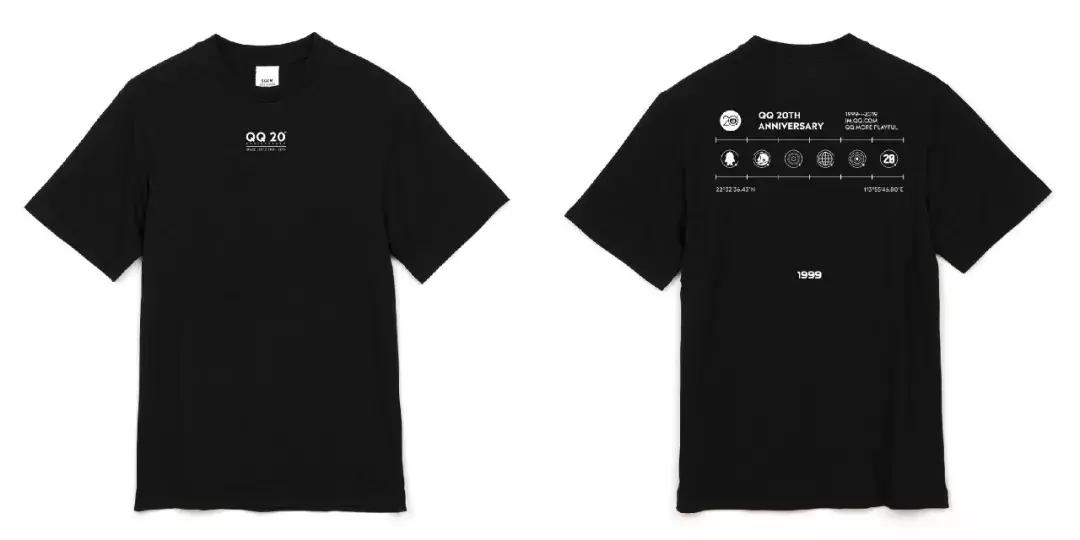 腾讯qq企鹅的变化,qq企鹅10年变化