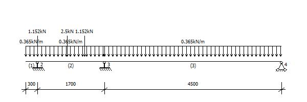 人货电梯基础施工专项方案,施工升降机安装在地库顶板方案