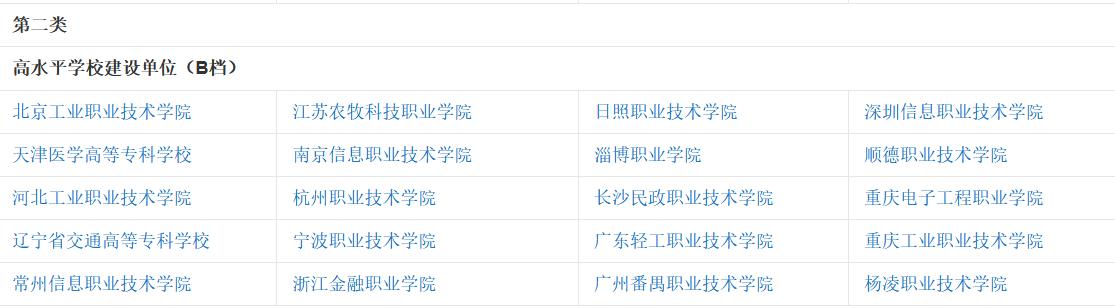 中国有哪些大专院校比较好,中国哪些专科大学好就业