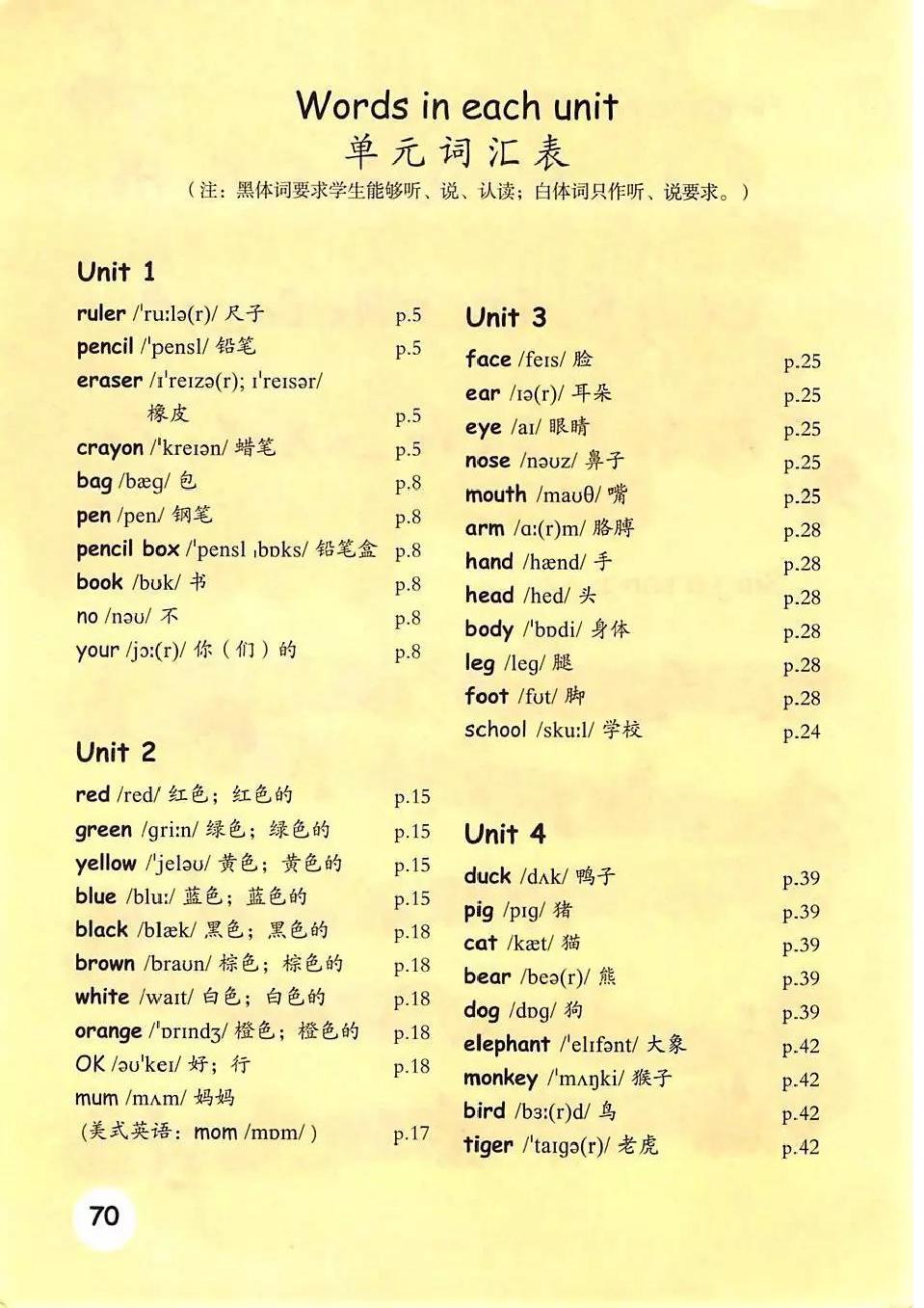 人教版pep三年级上册电子课本语音,2022年英语课本三年级下册人教版