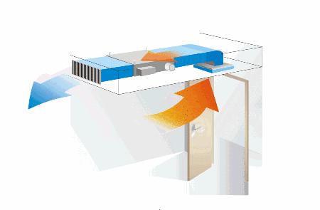 空调水系统基础知识汇总,空调系统制冷动态演示