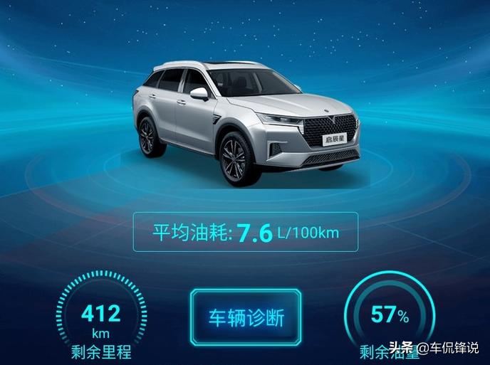 启辰星48v轻混实测油耗多少,启辰星48v轻混油耗