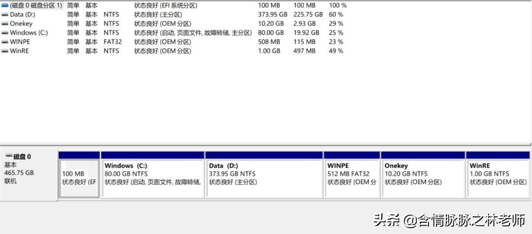 华为matebookx和thinkpad13x,thinkpad粉