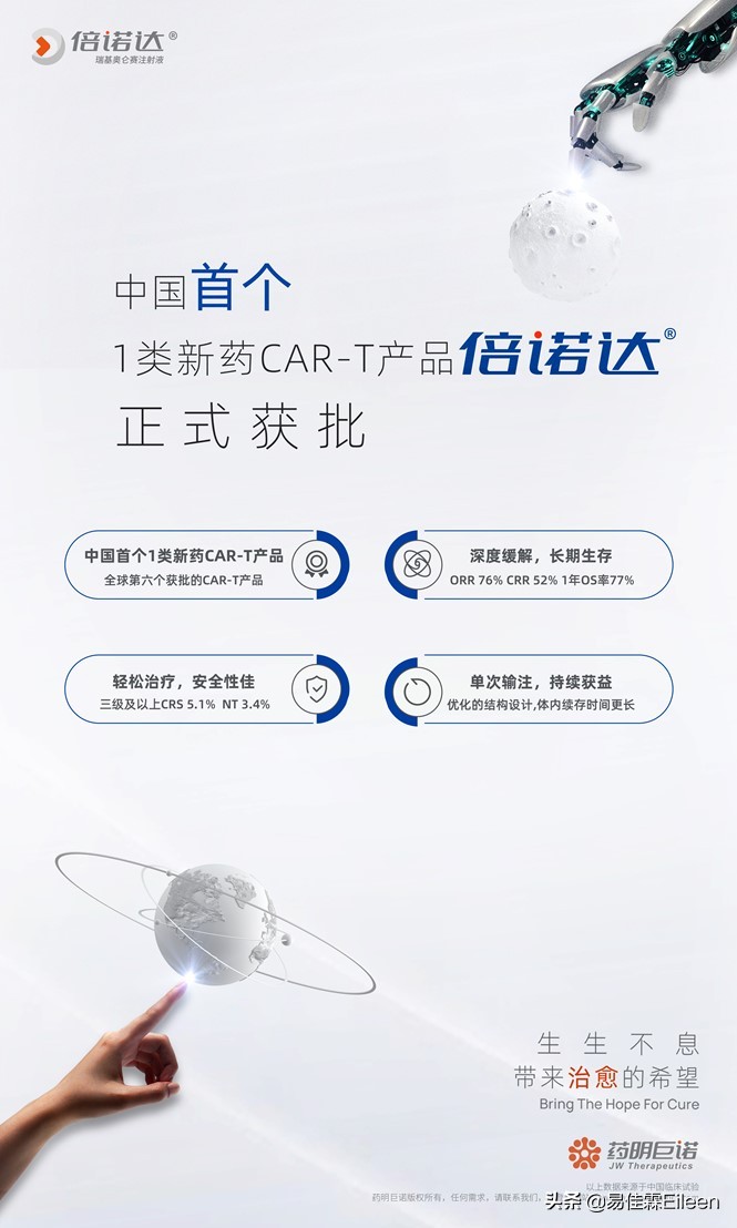 肿瘤免疫疗法费用,现在做car-t免疫治疗要多少钱