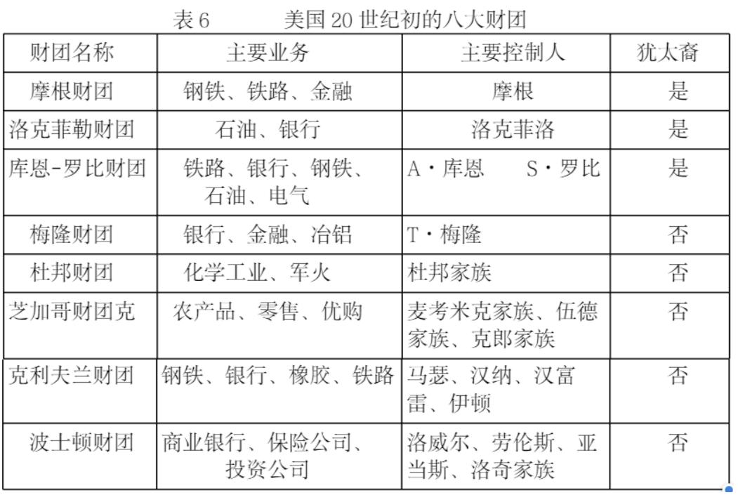 犹太人哪一年去美国,犹太人进入美国的历史