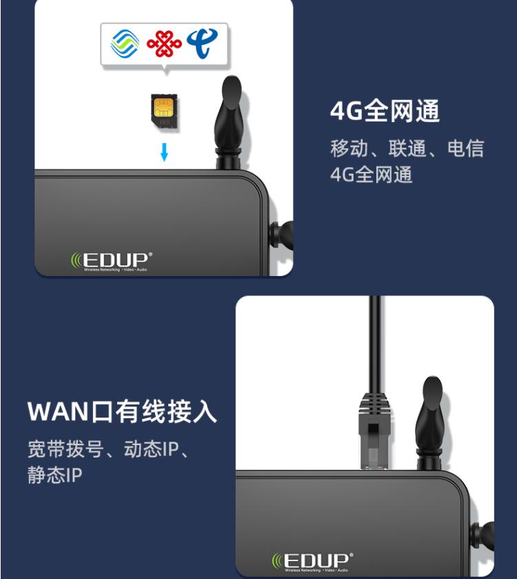 4g无线路由器起什么作用,4g随身wifi跟4g路由器哪个好