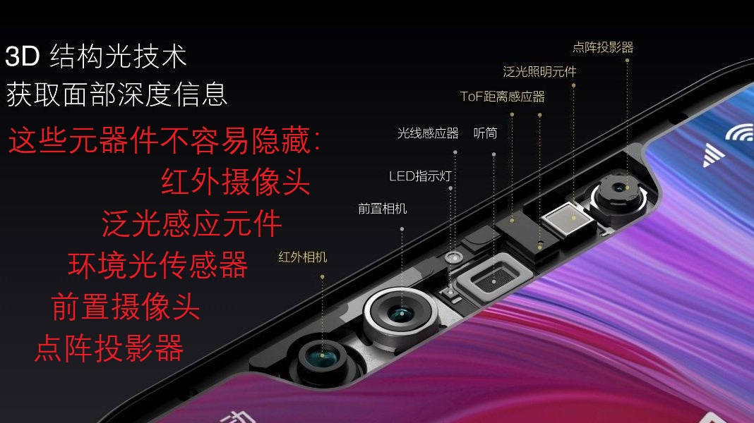 全新iphone曝光折叠屏,苹果新iphone刘海