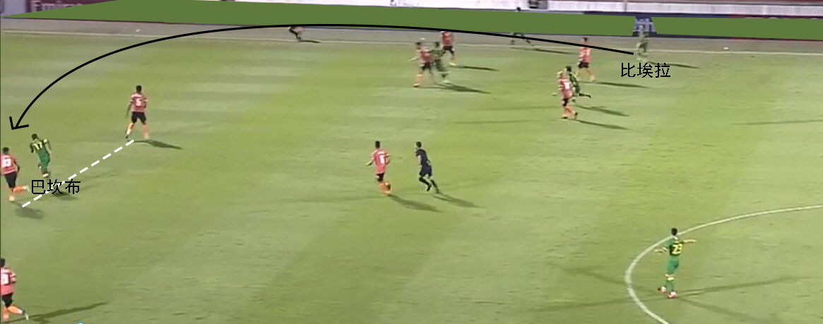 复盘亚泰对国安,北京国安对清莱联比分