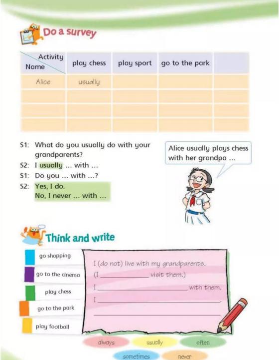 沪教牛津版五年级下册英语知识点,沪教牛津版五年级下句型转换练习