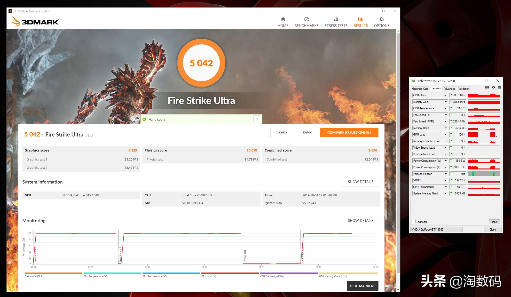 gtx1660ti跟gtx1080ti,七彩虹gtx1660ti1799