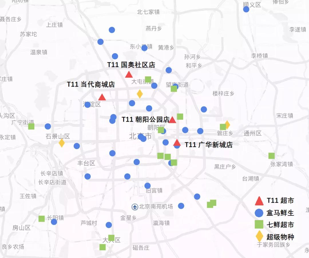 爱上逛超市需要几步,逛超市是一种治愈的方式