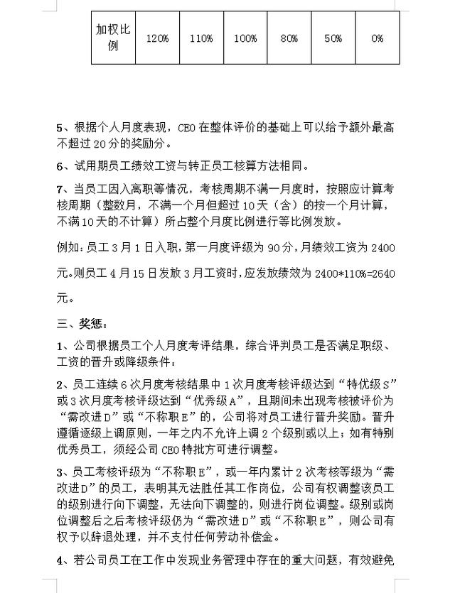 中小企业薪酬绩效管理,阿里巴巴绩效与薪酬管理制度