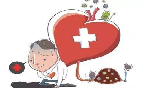 速效救心丸与麝香保心丸,速效救心丸150丸价格