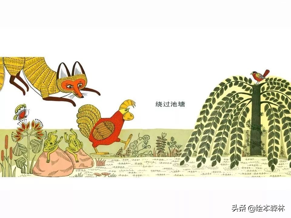 思维导图流程图制作方法,思维导图流程图一样吗