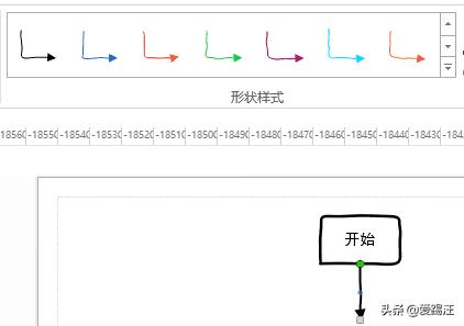 visio2013怎么画流程图箭头,visio流程图快速入门