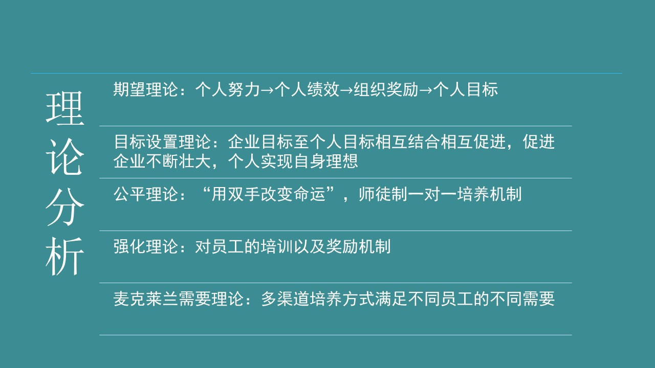 餐饮企业文化中层管理的十条方案,如何打造一个餐饮的企业文化