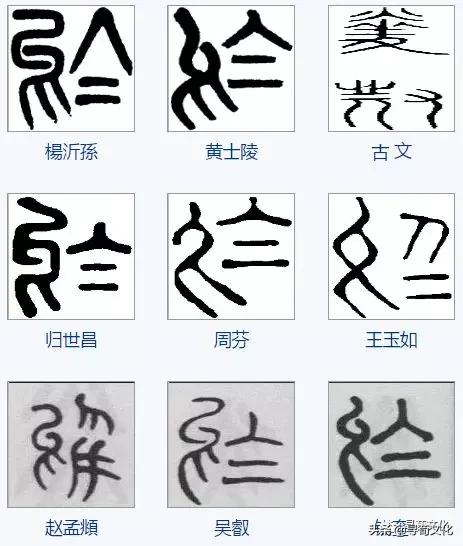 於姓氏起源查询,於姓起源哪来的