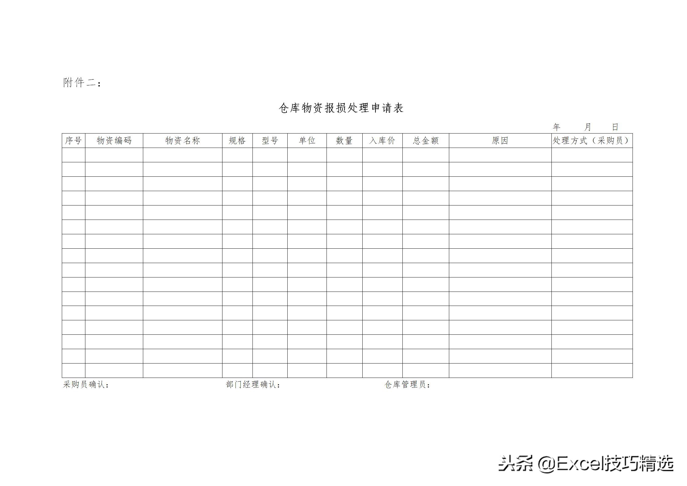 仓库管理流程16页,仓库管理流程表格模板