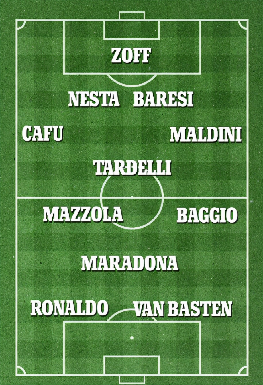 国外媒体评足球最佳11人,范巴斯滕和马拉多纳谁厉害实况