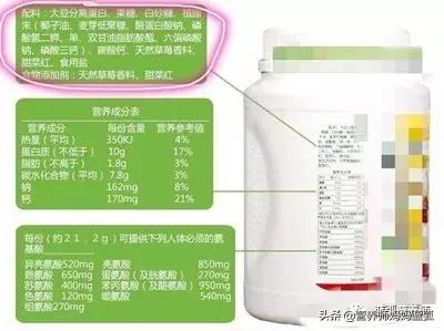 乳清蛋白和乳铁蛋白植物蛋白区别,植物蛋白和乳清蛋白的区别哪个好