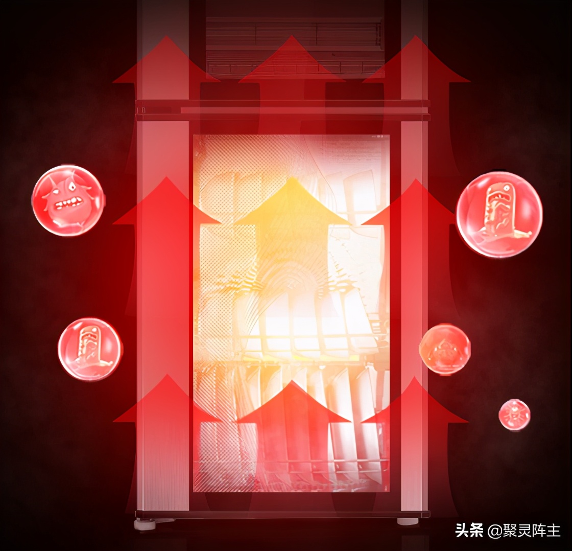 攻略篇家电,攻略家装