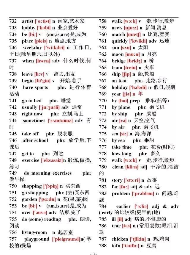 特级初中英语老师,特级英语老师分享