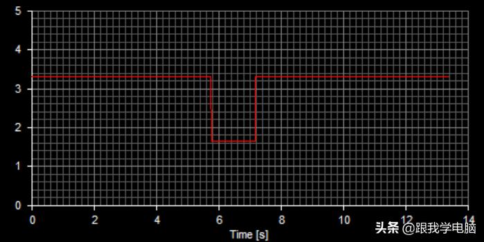 笔记本主板i945,笔记本主板南北桥