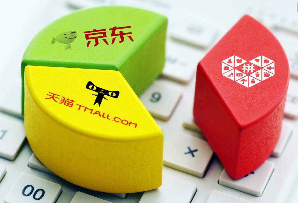 网上商城系统分析,网上商城系统报价是多少