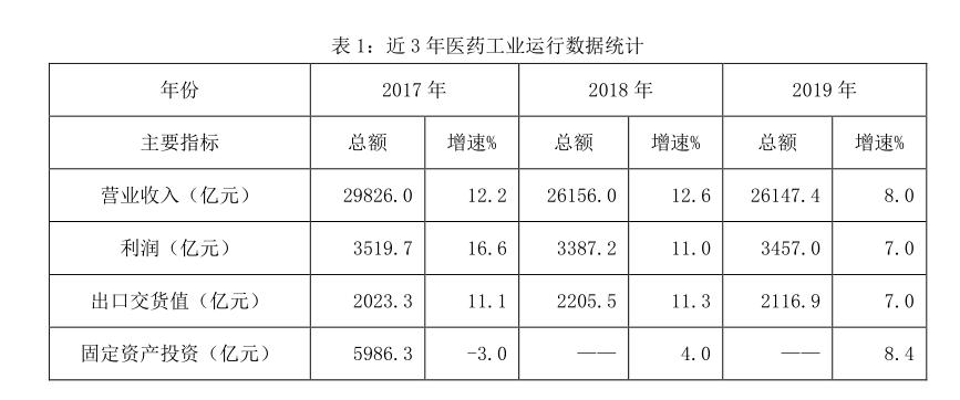 印度为什么会成为仿制药国家,印度仿制药为什么不受专利限制