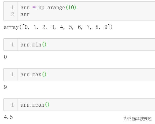 pythonnumpy是什么库,python数据分析系列文章之numpy