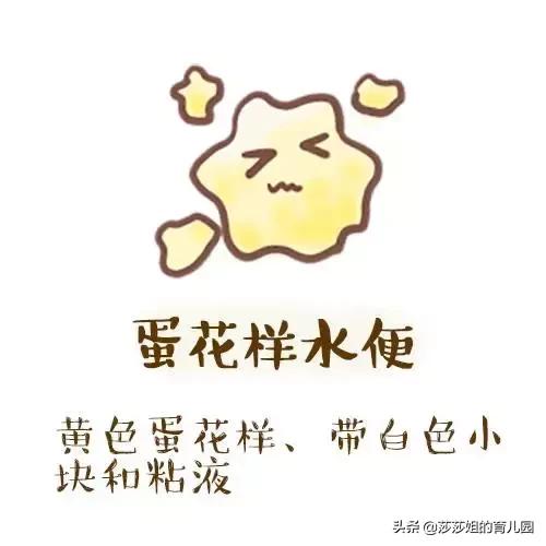 新生儿宝宝拉便便，你能看出暗藏的疾病信号吗？一看“便”知！