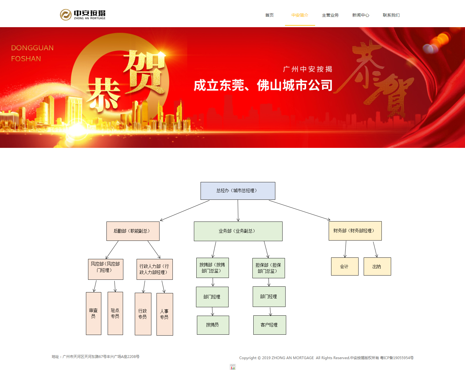 「恭喜」广州中安按揭官网上线啦