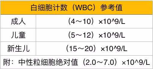 肝癌输注血小板,肝癌病人升血小板的最快方法