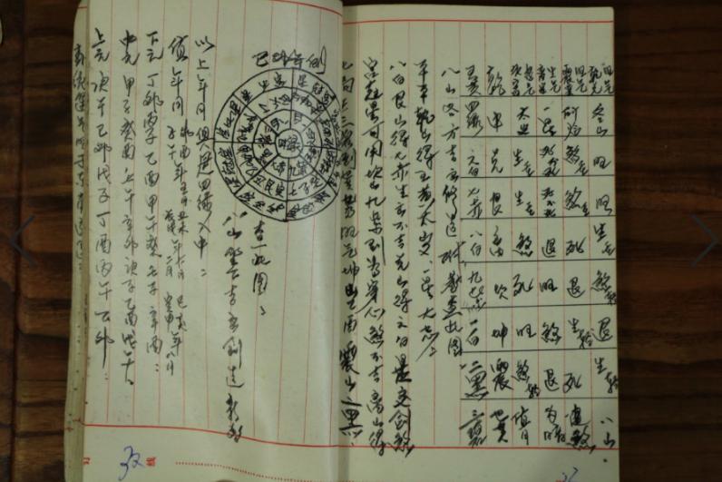 赣州风水大师培训班,赣州知名风水师