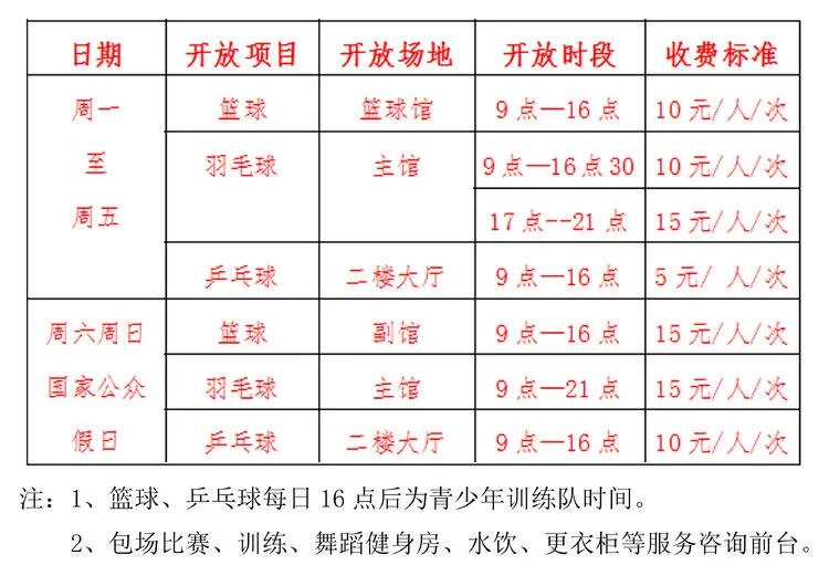 四平市体育馆部分场地免费开放,四平哪里有开放的体育场