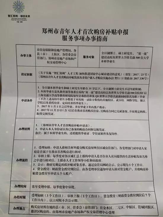 郑州青年人才住房补贴政策,青年人才补贴郑州怎么查询