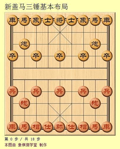 象棋盖马三锤完整版,象棋无人能胜的大神开局