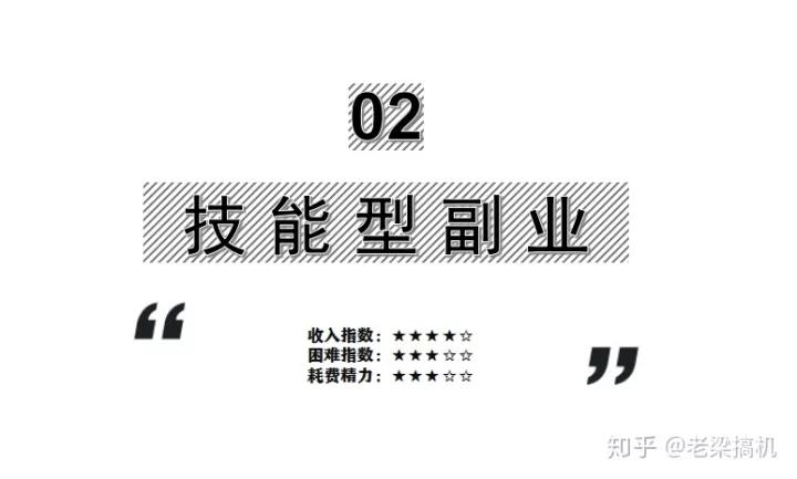 12种兼职副业在家赚钱,12个在家就能赚钱的副业