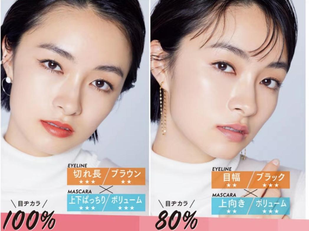 个人形象设计化妆课,如何能学好美容化妆形象设计