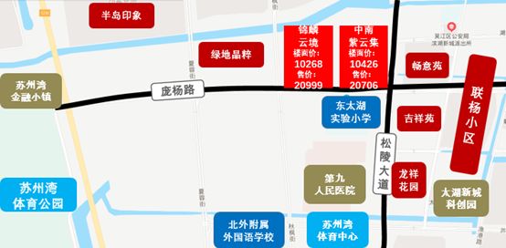 苏州湾下一个湾区,苏州湾产业园