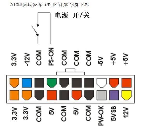主板电路启动步骤,主板启动步骤详解