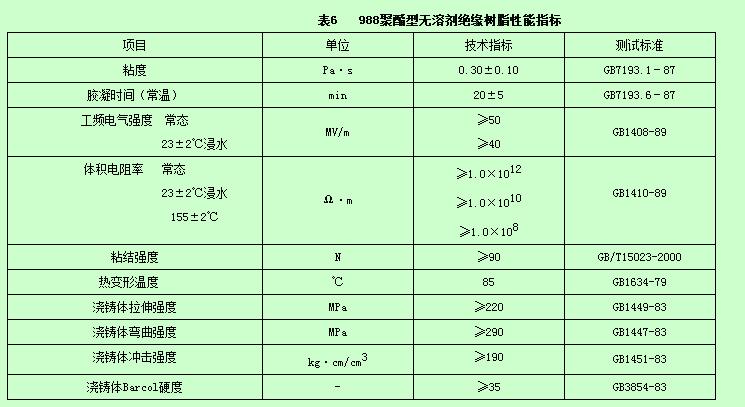 娴庡崡yn1821缁濈紭鏍戣剛,缁濈紭鏍戣剛灞炰簬娌规紗杩樻槸娑傛枡