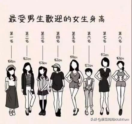 170女和172男身高对比图,170女和174男身高差