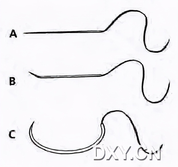 腹腔镜下切割缝合器使用视频,腹腔镜下缝合教程